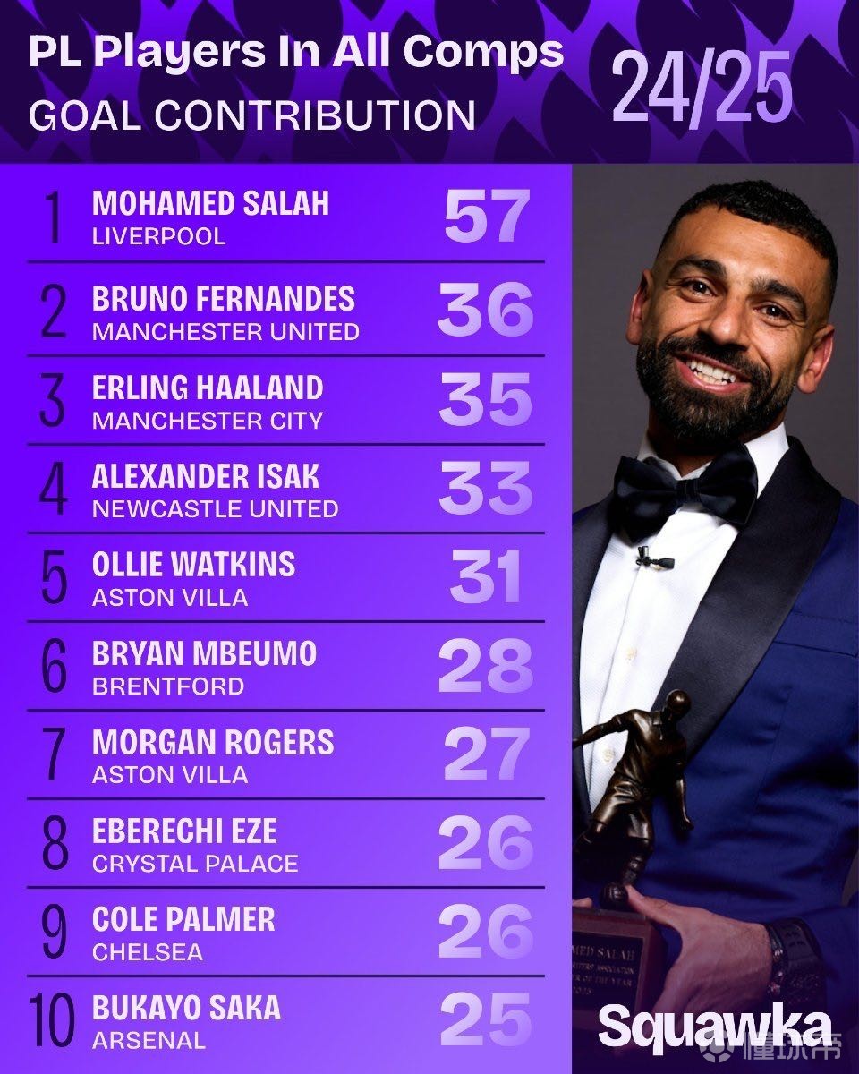 的观众都寄 的观众都寄