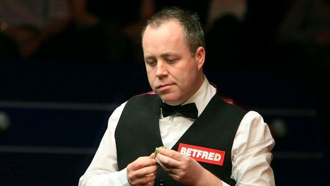 自我调整 自我调整